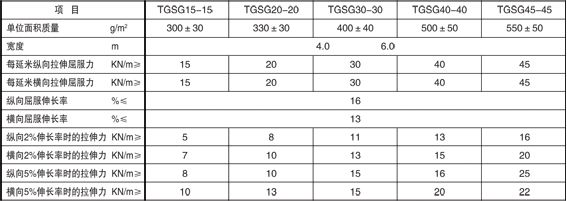 雙向塑料土工格栅